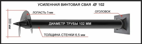 Купить сваи толщиной стенок от 6 мм в зиме по цене 1414 рублей | Интернет-магазин свай